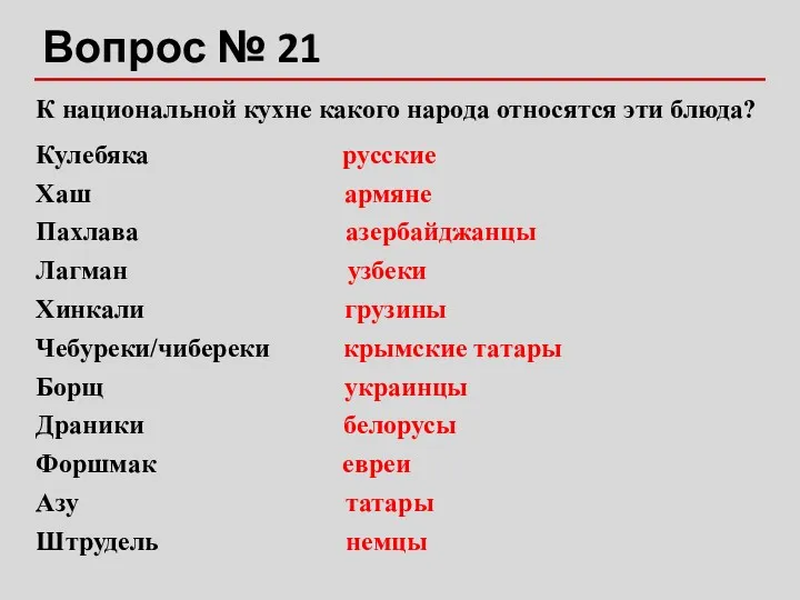 Вопрос № 21 К национальной кухне какого народа относятся эти