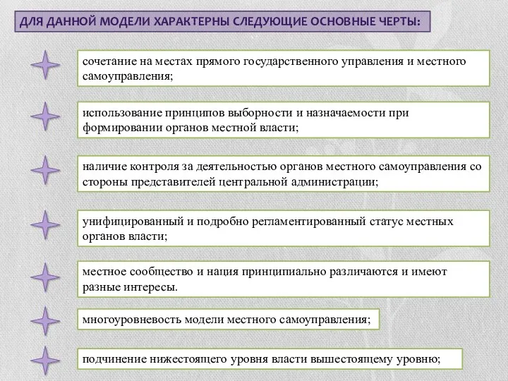 ДЛЯ ДАННОЙ МОДЕЛИ ХАРАКТЕРНЫ СЛЕДУЮЩИЕ ОСНОВНЫЕ ЧЕРТЫ: сочетание на местах