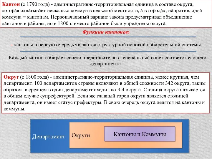 Округ (с 1800 года) - административно-территориальная единица, менее крупная, чем