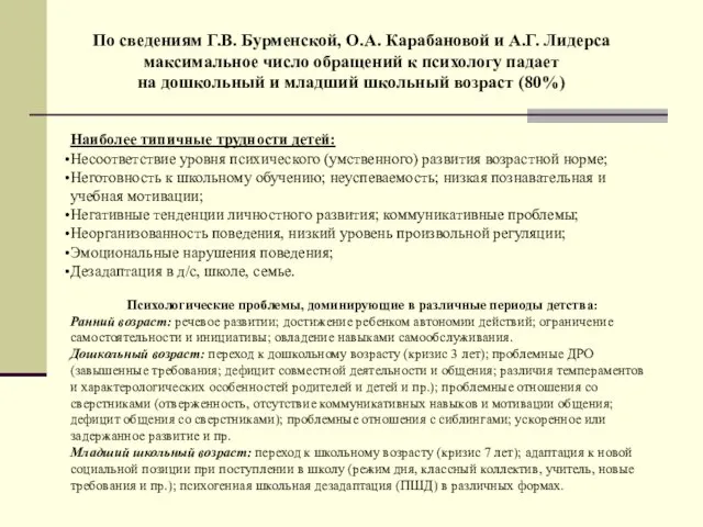По сведениям Г.В. Бурменской, О.А. Карабановой и А.Г. Лидерса максимальное число обращений к