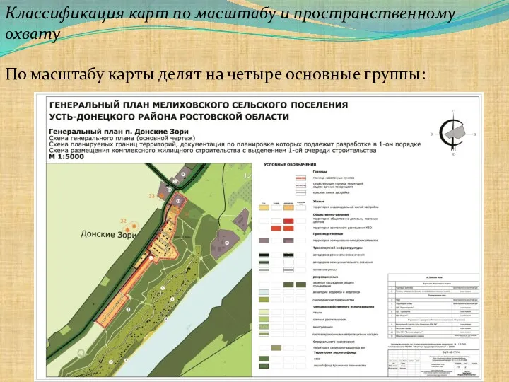 Классификация карт по масштабу и пространственному охвату По масштабу карты