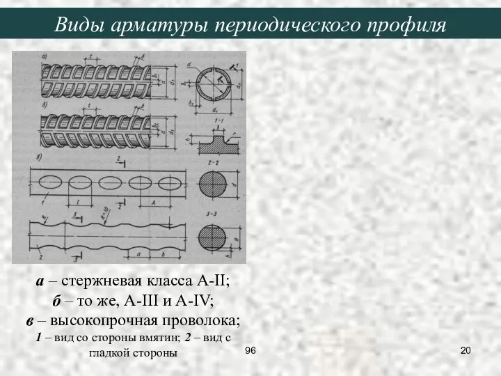 а – стержневая класса А-II; б – то же, А-III