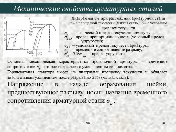 σy – физический предел текучести арматуры; σ0,02 – предел пропорциональности