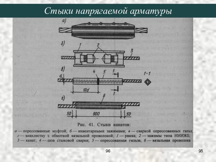 Стыки напрягаемой арматуры 96