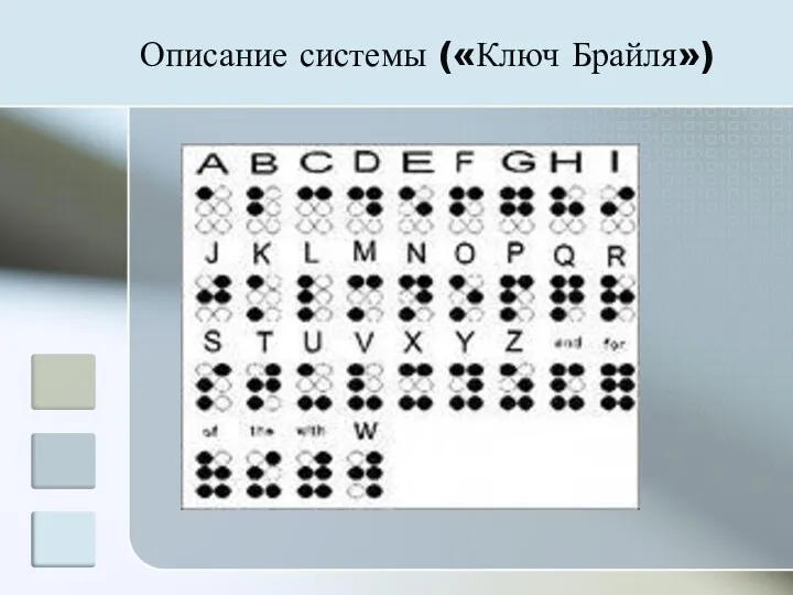 Описание системы («Ключ Брайля»)