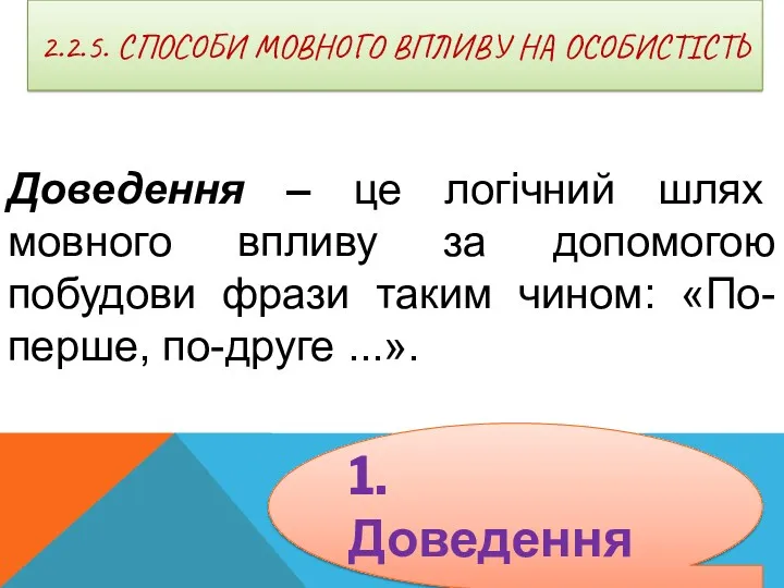 2.2.5. СПОСОБИ МОВНОГО ВПЛИВУ НА ОСОБИСТІСТЬ Доведення – це логічний