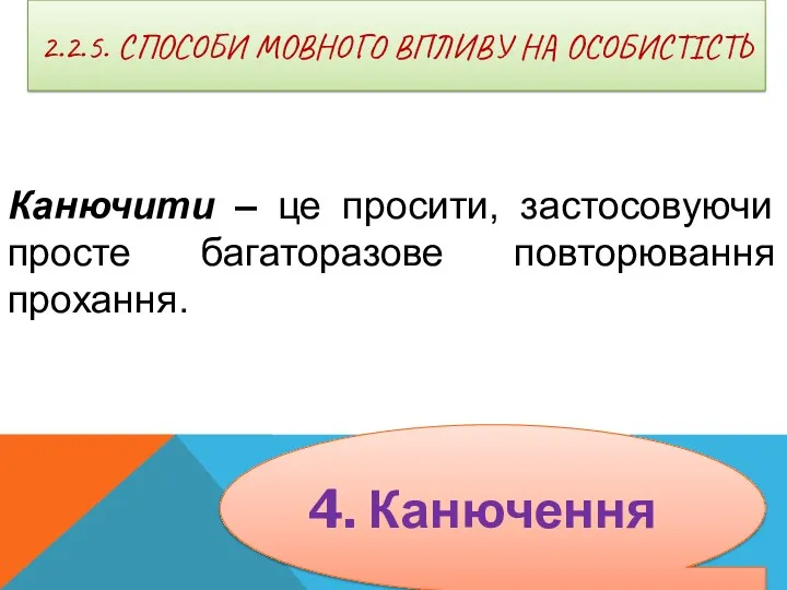 2.2.5. СПОСОБИ МОВНОГО ВПЛИВУ НА ОСОБИСТІСТЬ Канючити – це просити,