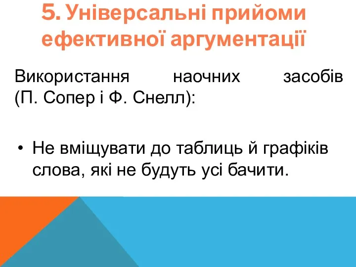 5. Універсальні прийоми ефективної аргументації Використання наочних засобів (П. Сопер