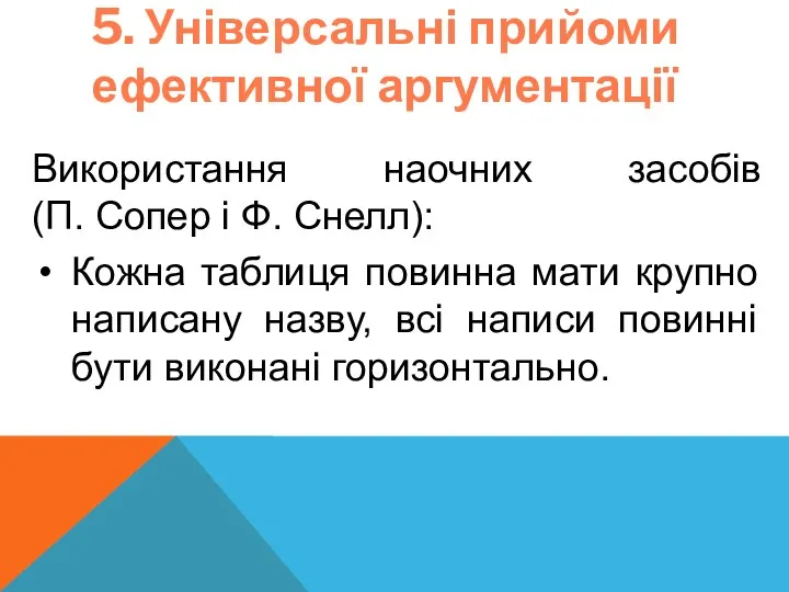 5. Універсальні прийоми ефективної аргументації Використання наочних засобів (П. Сопер