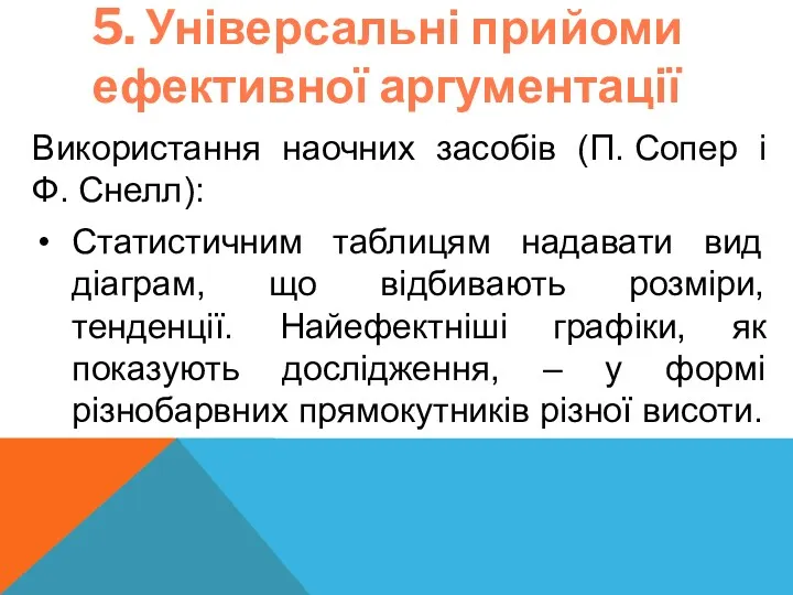 5. Універсальні прийоми ефективної аргументації Використання наочних засобів (П. Сопер