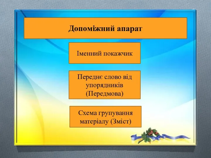 Допоміжний апарат Іменний покажчик Переднє слово від упорядників (Передмова) Схема групування матеріалу (Зміст)