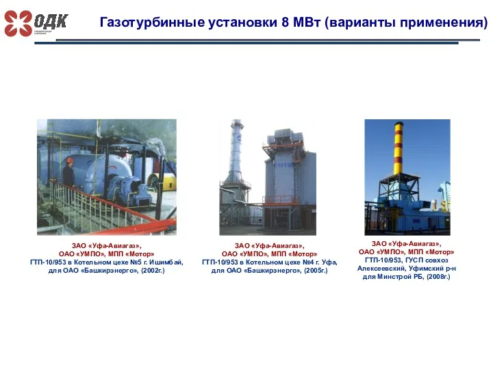 Газотурбинные установки 8 МВт (варианты применения) ЗАО «Уфа-Авиагаз», ОАО «УМПО»,