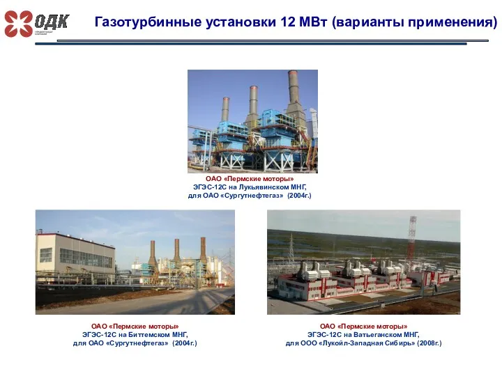 Газотурбинные установки 12 МВт (варианты применения) ОАО «Пермские моторы» ЭГЭС-12С