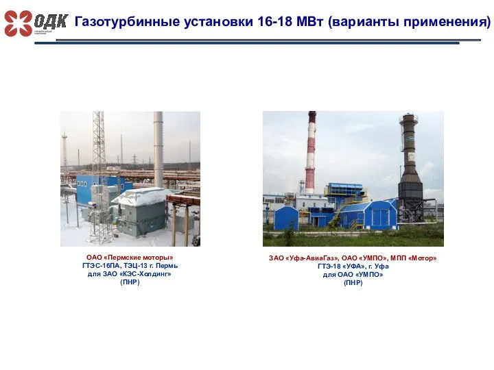 Газотурбинные установки 16-18 МВт (варианты применения) ОАО «Пермские моторы» ГТЭС-16ПА,