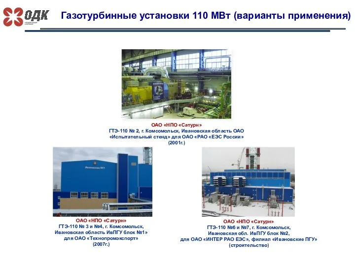 Газотурбинные установки 110 МВт (варианты применения) ОАО «НПО «Сатурн» ГТЭ-110