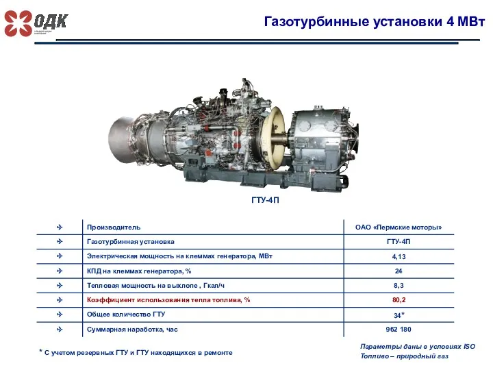 Газотурбинные установки 4 МВт ГТУ-4П Параметры даны в условиях ISO