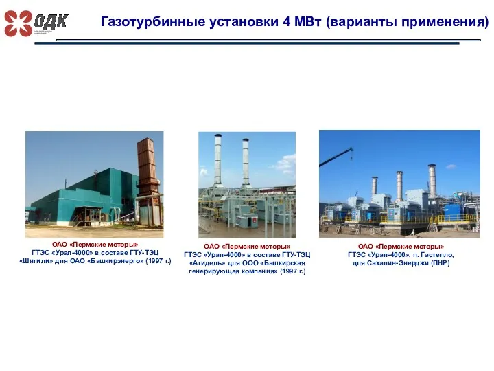 Газотурбинные установки 4 МВт (варианты применения) ОАО «Пермские моторы» ГТЭС