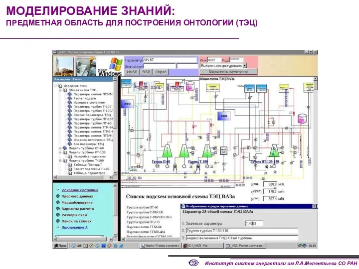 МОДЕЛИРОВАНИЕ ЗНАНИЙ: ПРЕДМЕТНАЯ ОБЛАСТЬ ДЛЯ ПОСТРОЕНИЯ ОНТОЛОГИИ (ТЭЦ)