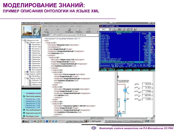 МОДЕЛИРОВАНИЕ ЗНАНИЙ: ПРИМЕР ОПИСАНИЯ ОНТОЛОГИИ НА ЯЗЫКЕ XML