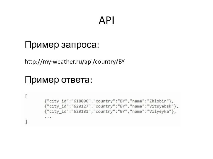 API Пример запроса: http://my-weather.ru/api/country/BY Пример ответа: