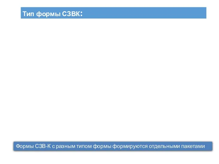 Тип формы СЗВК: Формы СЗВ-К с разным типом формы формируются отдельными пакетами