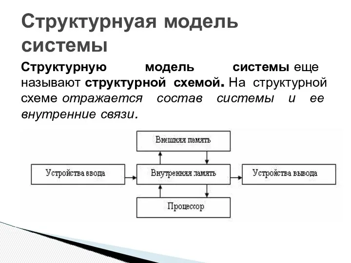 Структурную модель системы еще называют структурной схемой. На структурной схеме отражается состав системы