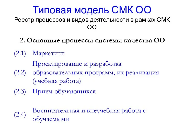 Типовая модель СМК ОО Реестр процессов и видов деятельности в рамках СМК ОО