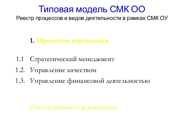 Типовая модель СМК ОО Реестр процессов и видов деятельности в рамках СМК ОУ