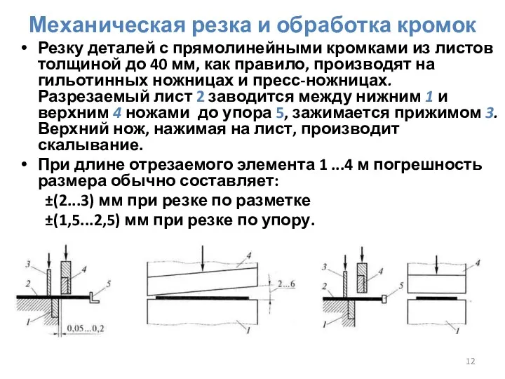 Механическая резка и обработка кромок Резку деталей с прямолинейными кромками