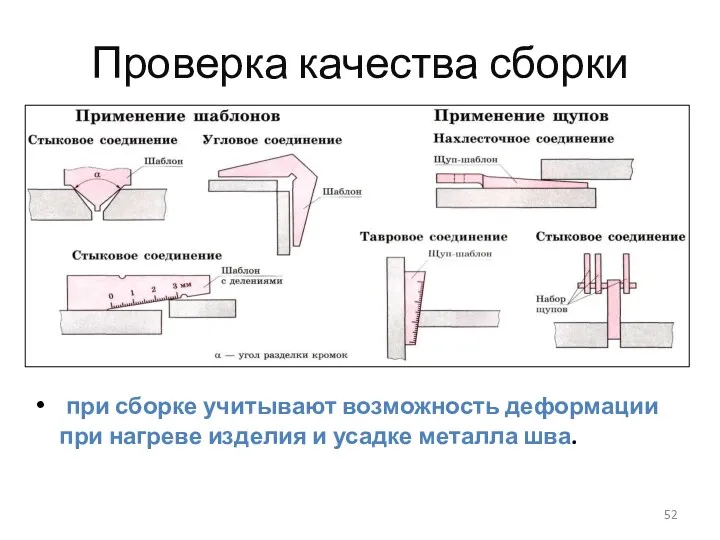 Проверка качества сборки при сборке учитывают возможность деформации при нагреве изделия и усадке металла шва.