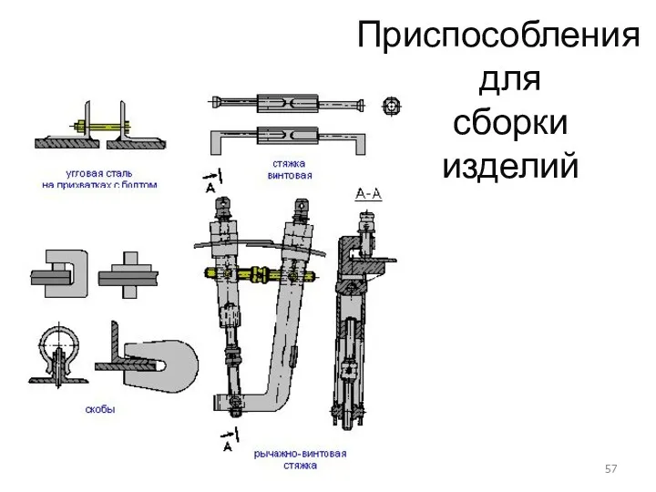 Приспособления для сборки изделий