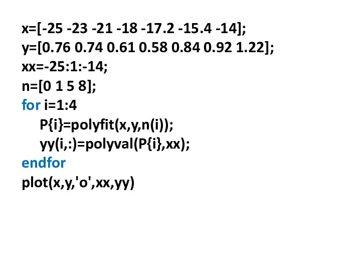 x=[-25 -23 -21 -18 -17.2 -15.4 -14]; y=[0.76 0.74 0.61