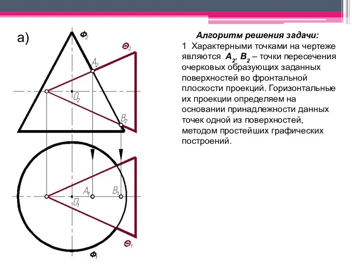 a) Алгоритм решения задачи: 1 Характерными точками на чертеже являются