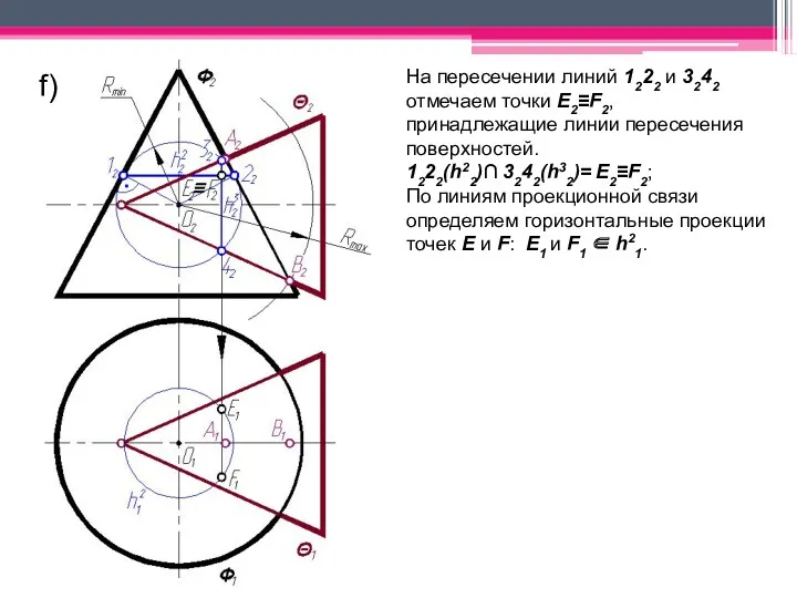 f) На пересечении линий 1222 и 3242 отмечаем точки Е2≡F2,