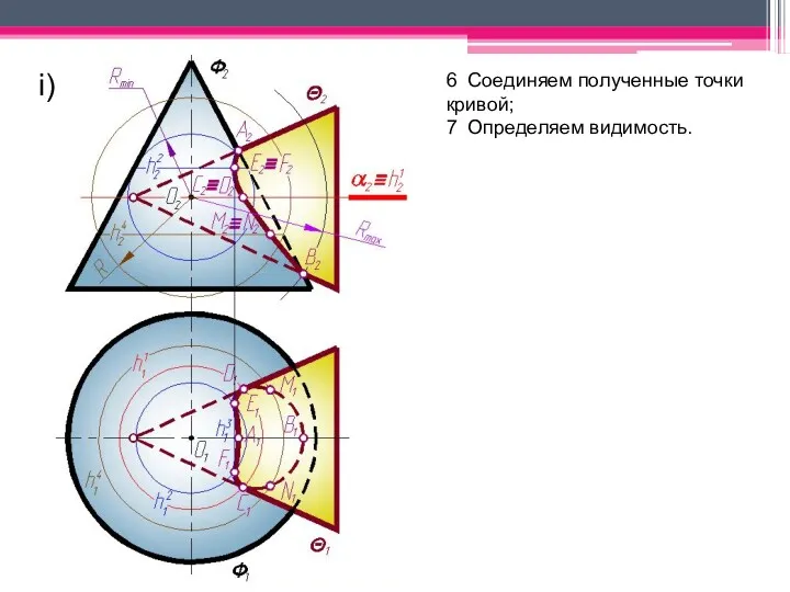 i) 6 Соединяем полученные точки кривой; 7 Определяем видимость.