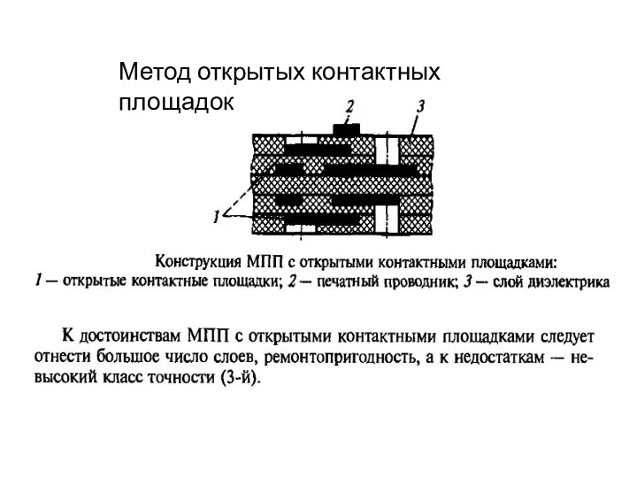 Метод открытых контактных площадок