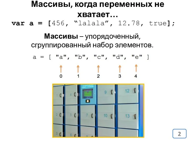 Массивы, когда переменных не хватает… Массивы – упорядоченный, сгруппированный набор