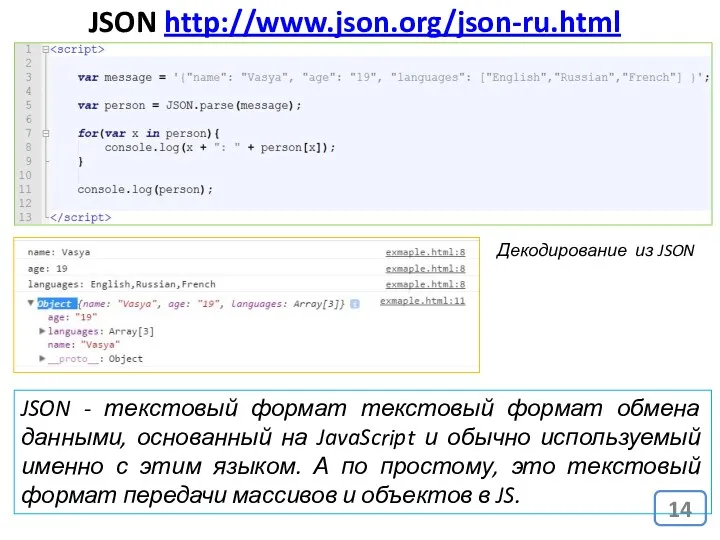 JSON http://www.json.org/json-ru.html JSON - текстовый формат текстовый формат обмена данными,