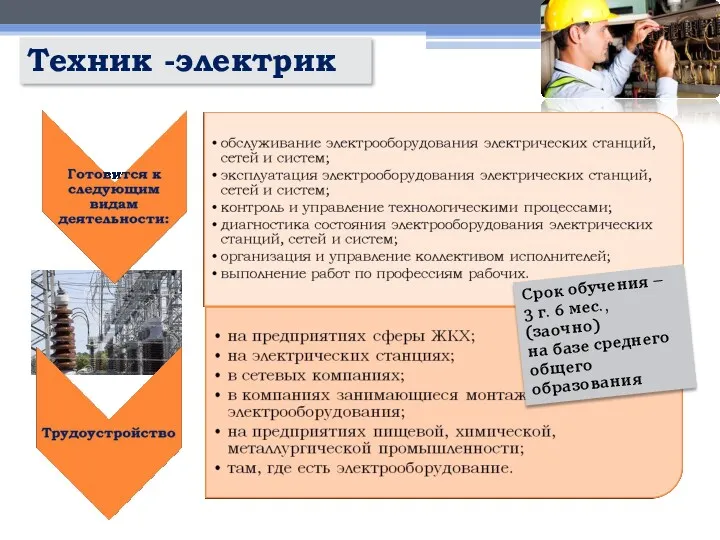 Техник -электрик Срок обучения – 3 г. 6 мес., (заочно) на базе среднего общего образования