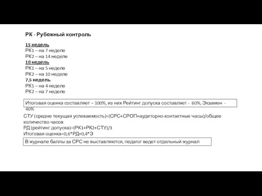 РК - Рубежный контроль 15 недель РК1 – на 7