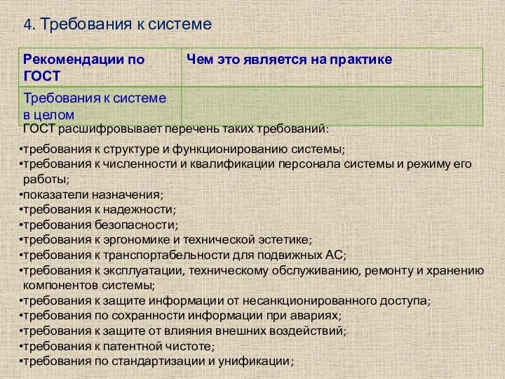 4. Требования к системе ГОСТ расшифровывает перечень таких требований: требования