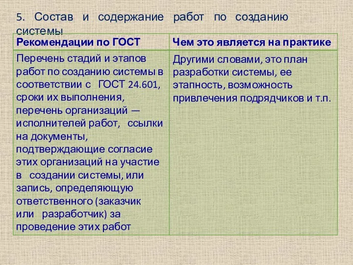 5. Состав и содержание работ по созданию системы