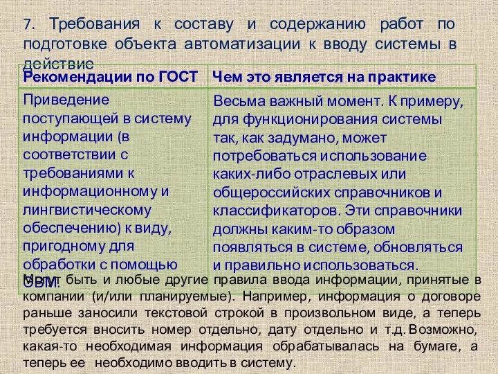 7. Требования к составу и содержанию работ по подготовке объекта