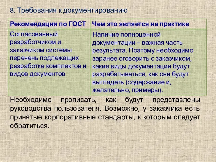 8. Требования к документированию Необходимо прописать, как будут представлены руководства