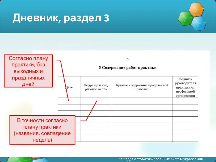 Дневник, раздел 3 Согласно плану практики, без выходных и праздничных