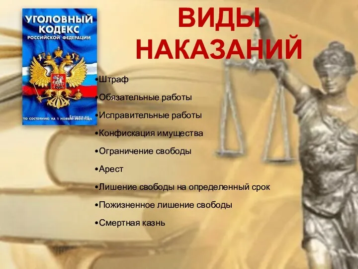 ВИДЫ НАКАЗАНИЙ Штраф Обязательные работы Исправительные работы Конфискация имущества Ограничение