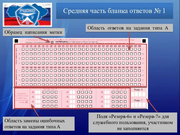 Средняя часть бланка ответов № 1