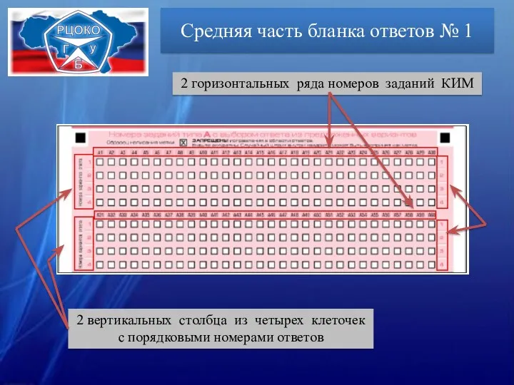 Средняя часть бланка ответов № 1