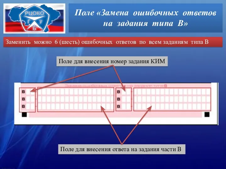 Заменить можно 6 (шесть) ошибочных ответов по всем заданиям типа