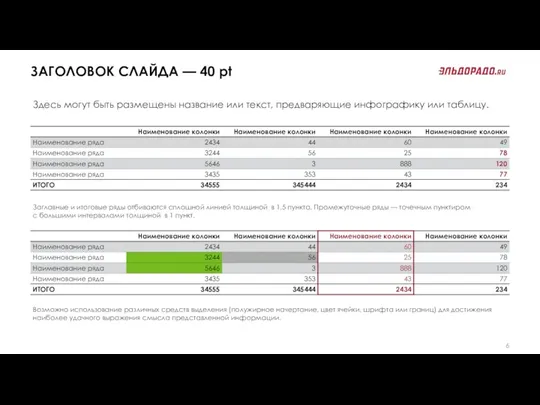 Здесь могут быть размещены название или текст, предваряющие инфографику или